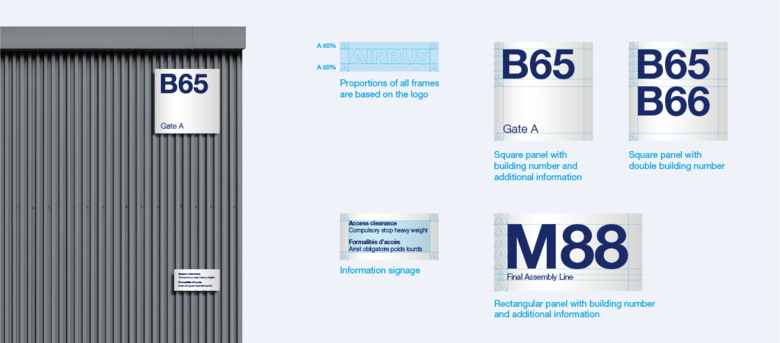 Building identification proportions and layout Building identification proportions and layout