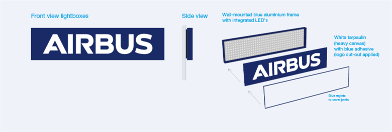 Wall mounted signs lightboxes Wall mounted signs lightboxes