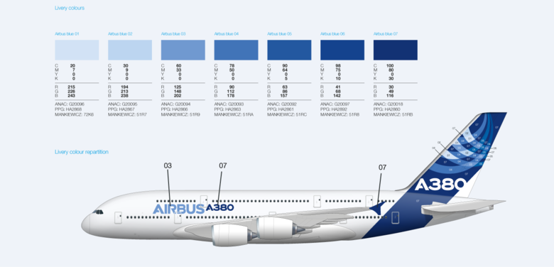 Colour palette for our passenger aircrafts Colour palette for our passenger aircrafts