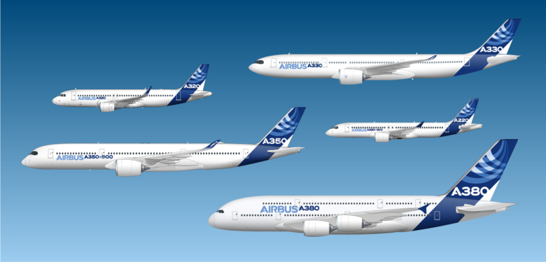 Overview of our passenger aircraft family with Airbus liveries Overview of our passenger aircraft family with Airbus liveries