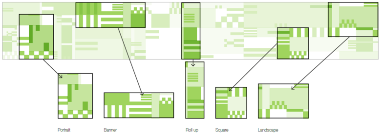 Block grid Block grid