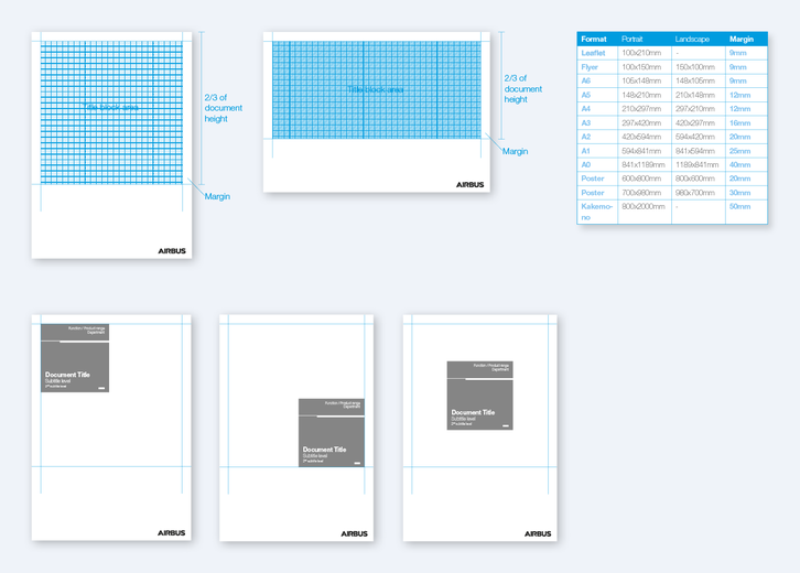 Defined area to position the title block Defined area to position the title block