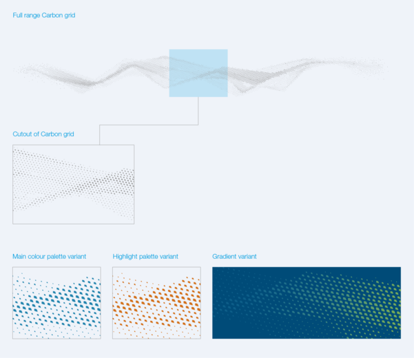 Cutout and colour variants of the Carbon grid Cutout and colour variants of the Carbon grid