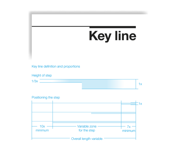 Key line proportions and positioning the step Key line proportions and positioning the step
