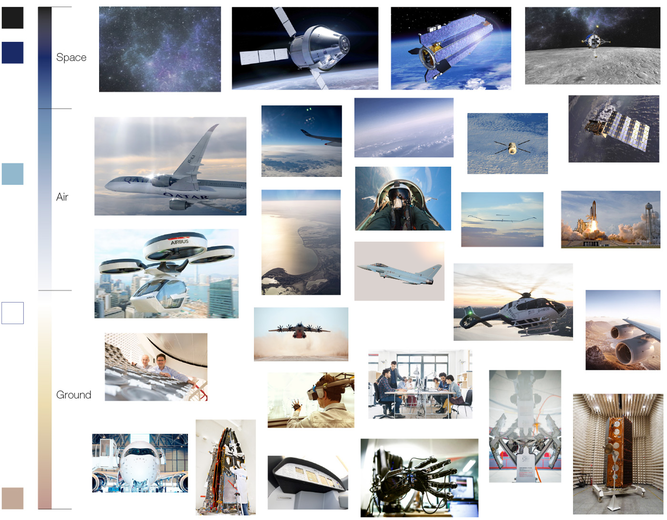 Picture examples from ground to air to space tones Picture examples from ground to air to space tones