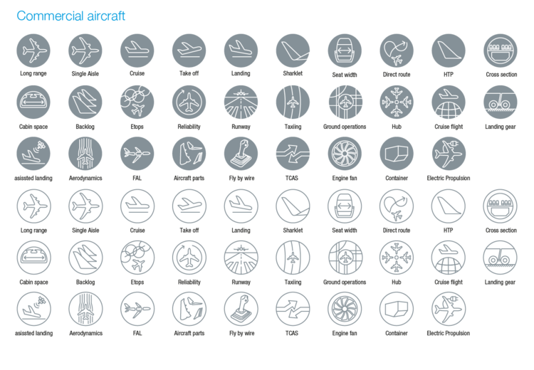 Commercial aircraft icons