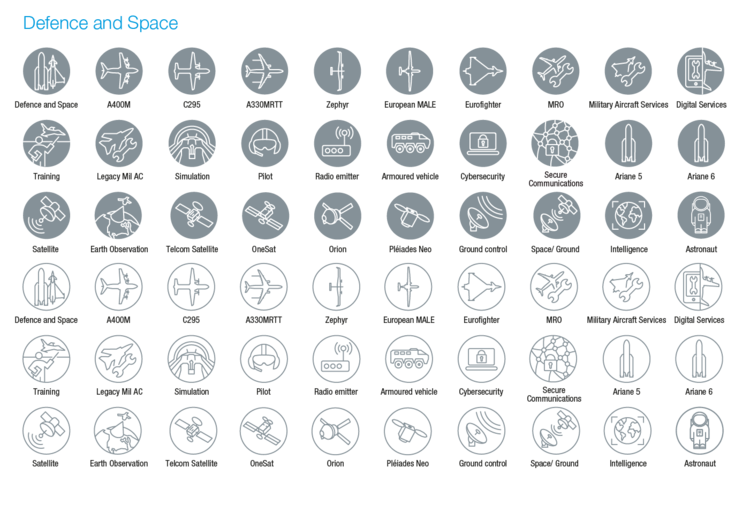 Defence and space icons