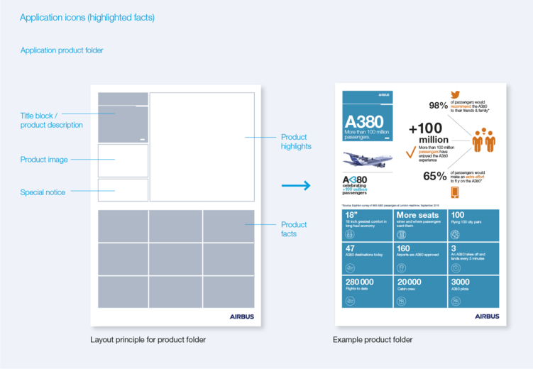 Infographics-03 Infographics-03