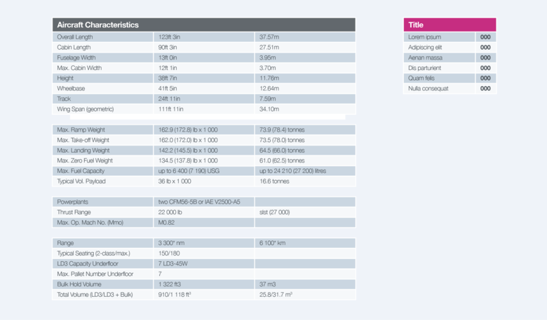 Graphic Toolbox-Data tables Graphic Toolbox-Data tables