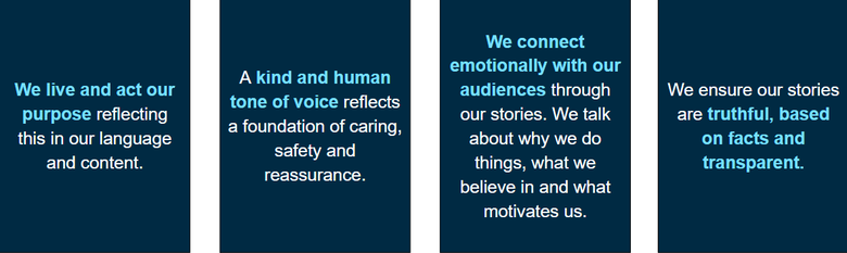 tone-of-voice-imperative-2-v2.png tone-of-voice-imperative-2-v2.png