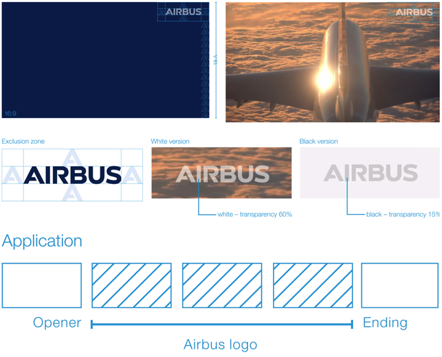 Films with a corner bug Films with a corner bug