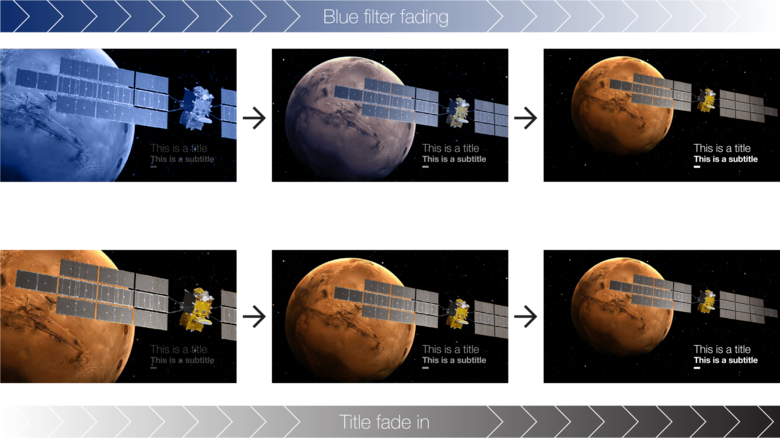 Generic intro with title for audiovisual productions Generic intro with title for audiovisual productions