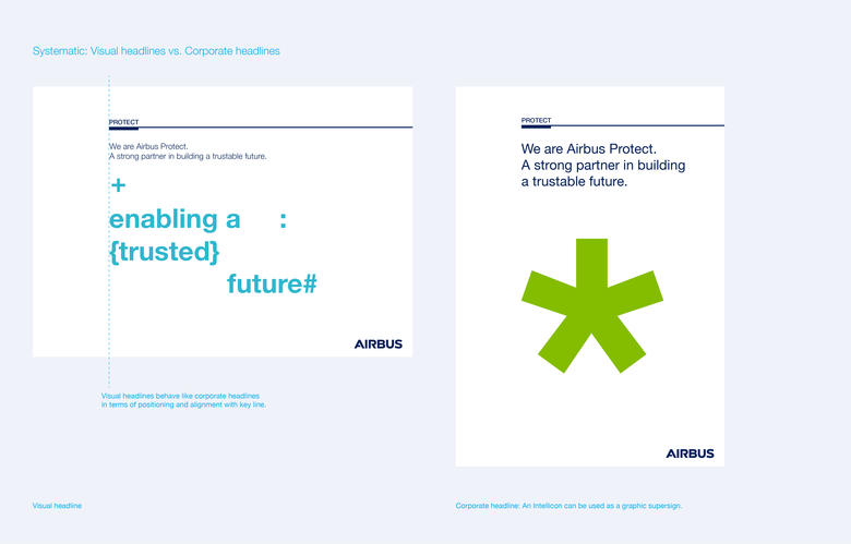 Visual headlines and corporate headlines Visual headlines and corporate headlines