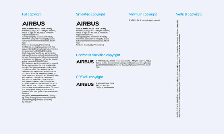 Copyright overview Copyright overview