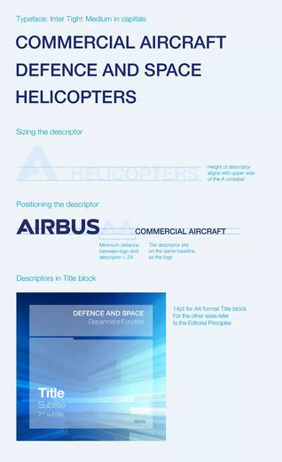 Descriptor typeface, size, positioning and in a title block Descriptor typeface, size, positioning and in a title block