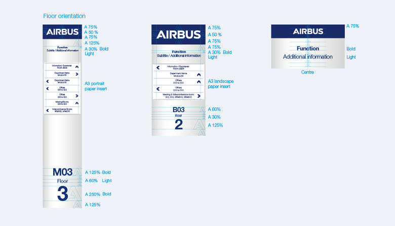 Branded floor wayfinding signs proportions and layout Branded floor wayfinding signs proportions and layout