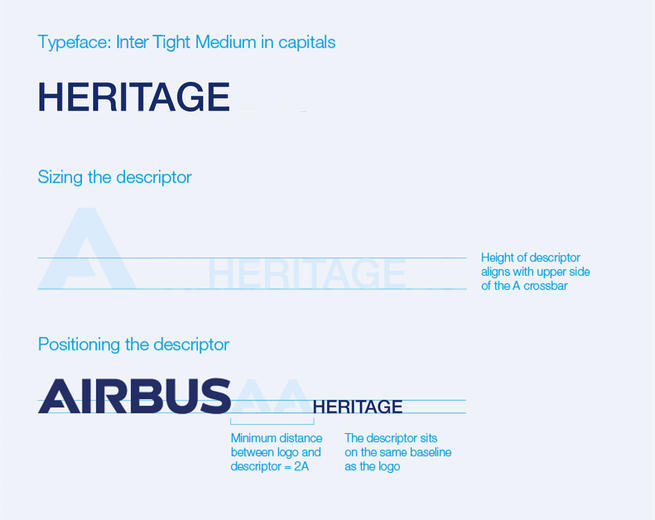 Airbus Heritage descriptor Airbus Heritage descriptor