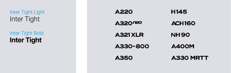 Typeface and product designations Typeface and product designations