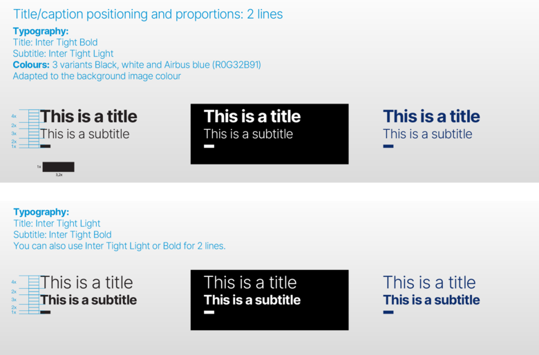 Title and caption positioning and proportions over two lines Title and caption positioning and proportions over two lines