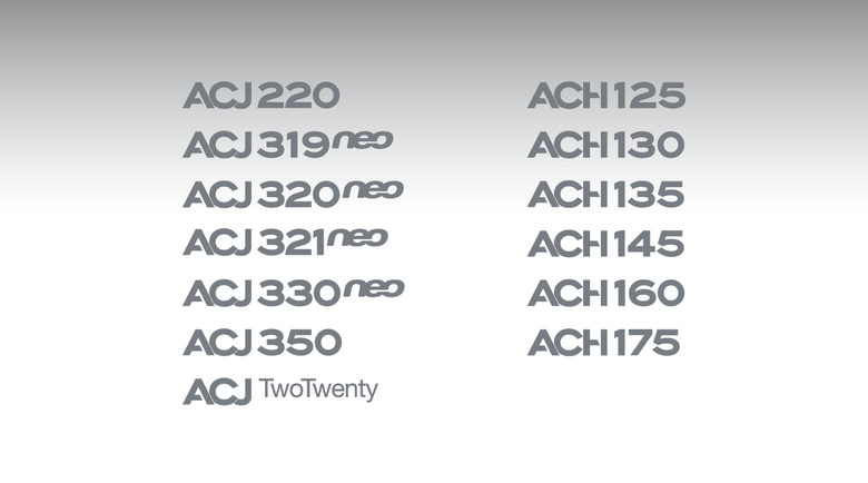 ACJ Product Names ACJ Product Names