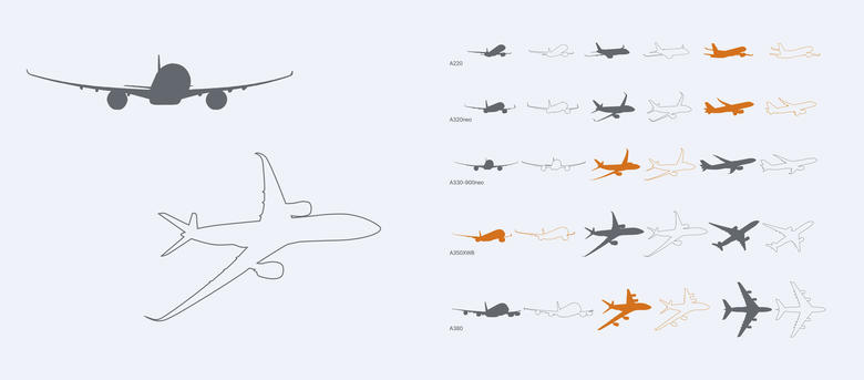 Commercial Aircraft product silhouettes Commercial Aircraft product silhouettes