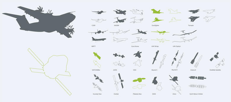 Airbus Defence and Space product silhouettes Airbus Defence and Space product silhouettes